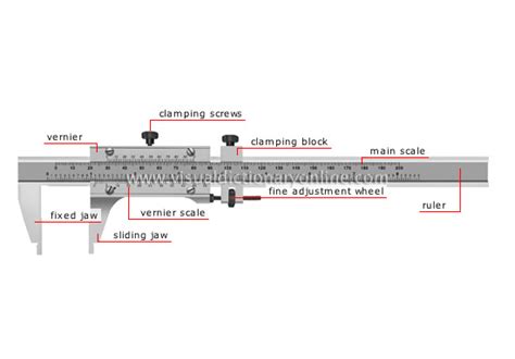 instrument to measure thicknesses crossword|THICKNESS.